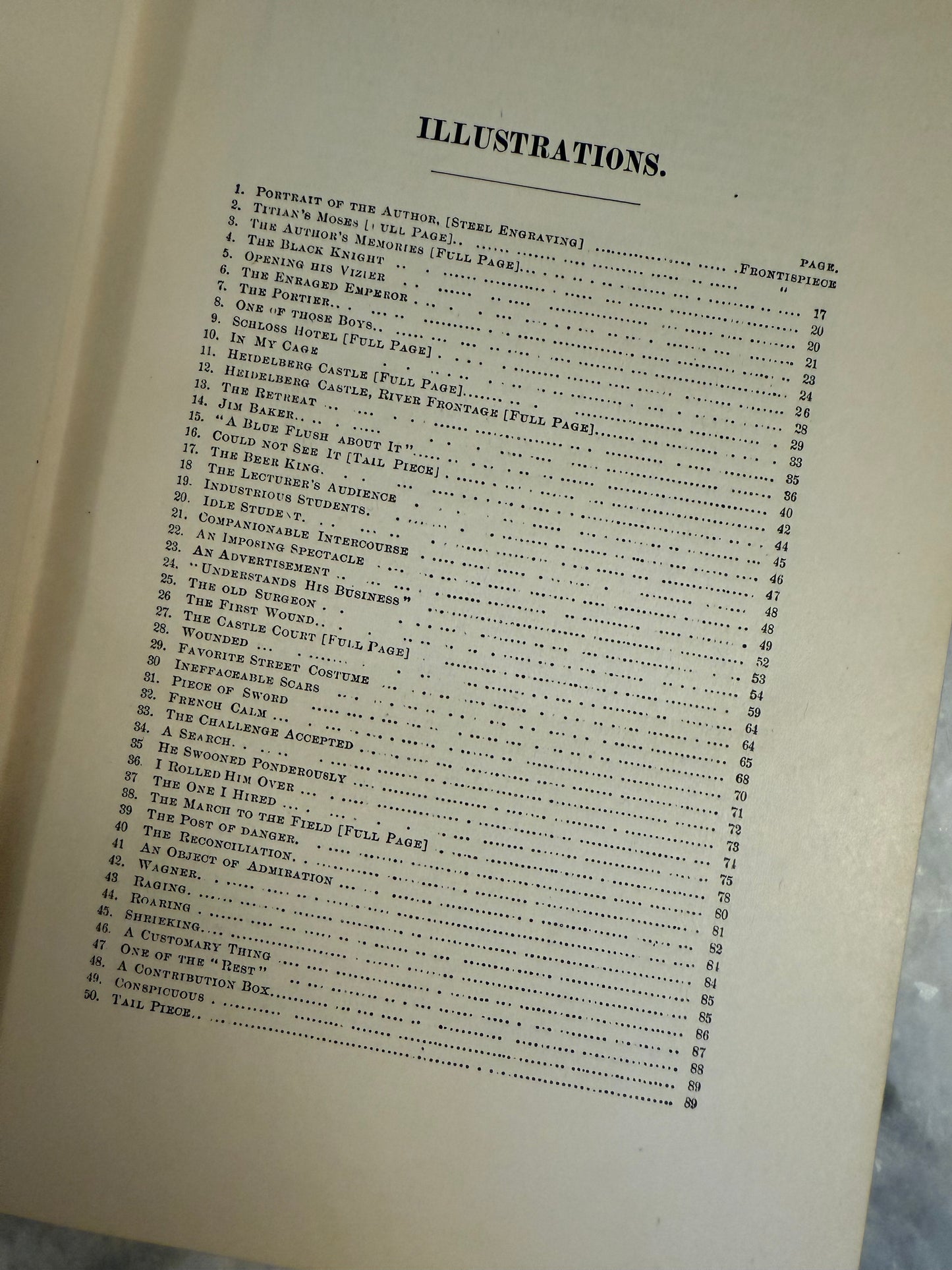 “A Tramp Abroad” by Mark Twain (Samuel L. Clemens) (1889)