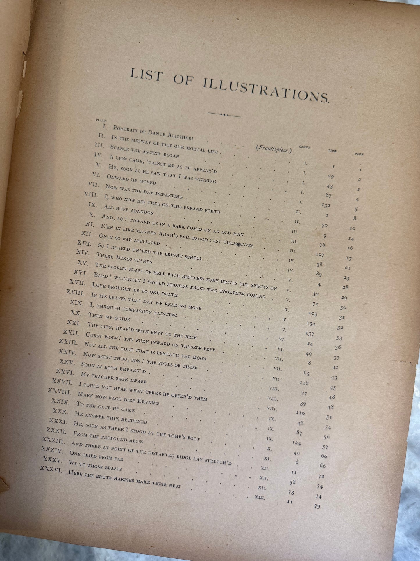Rare collectible- Dante’s Inferno, translated by Rev. Henry Francis Cary from the original of Dante Alighieri, illustrated with the designs of Gustave Doré