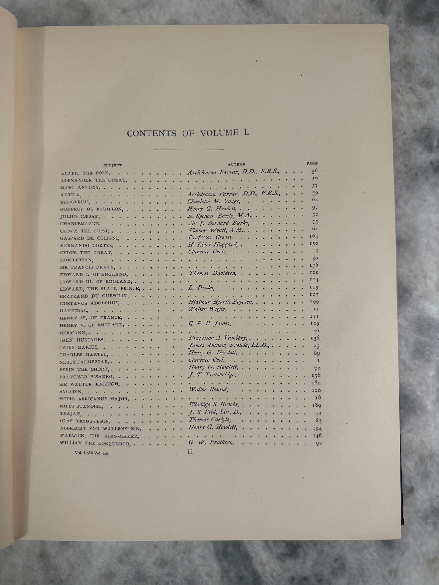 First Edition- Great Men and Famous Women