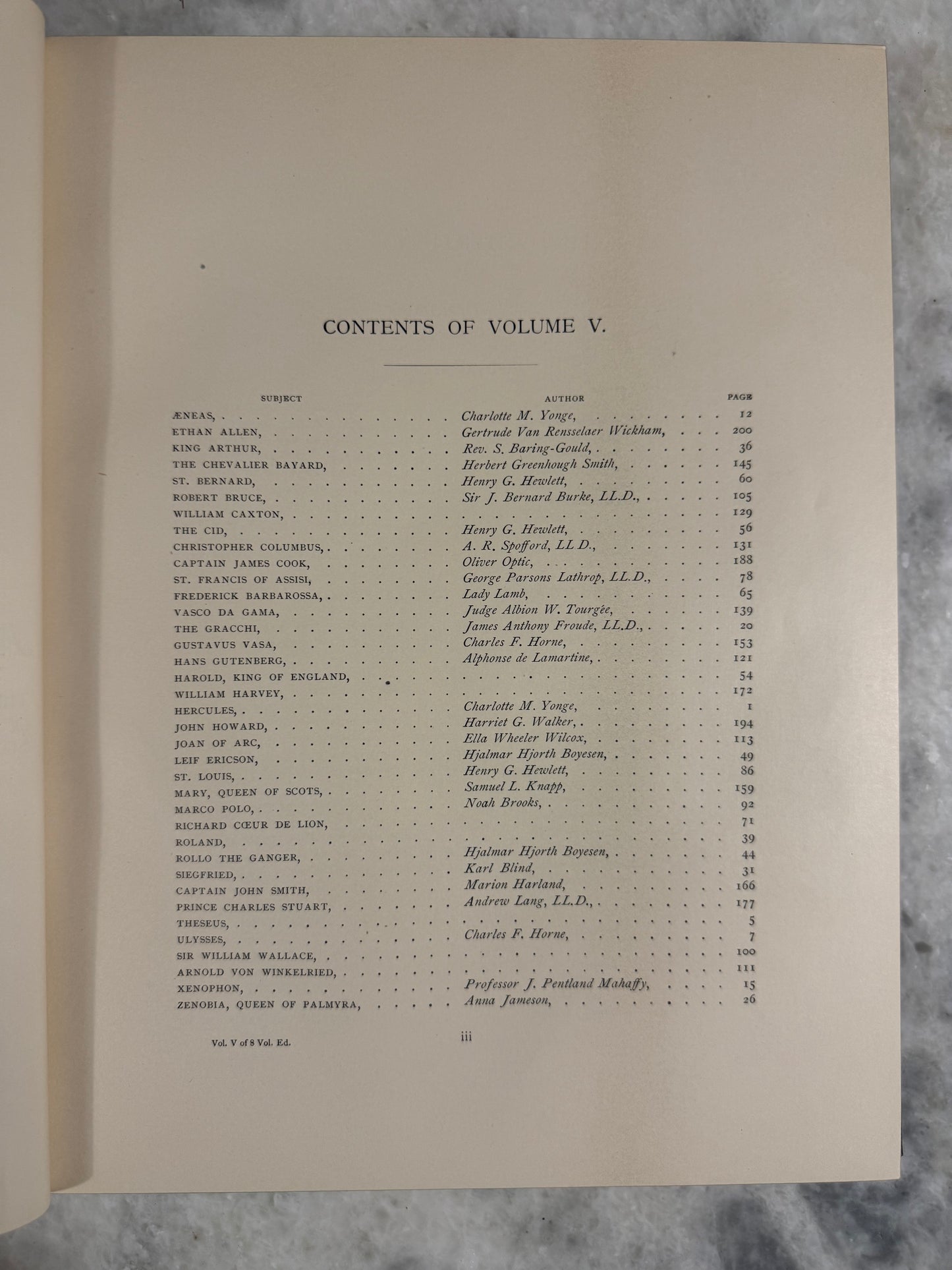 First Edition- Great Men and Famous Women
