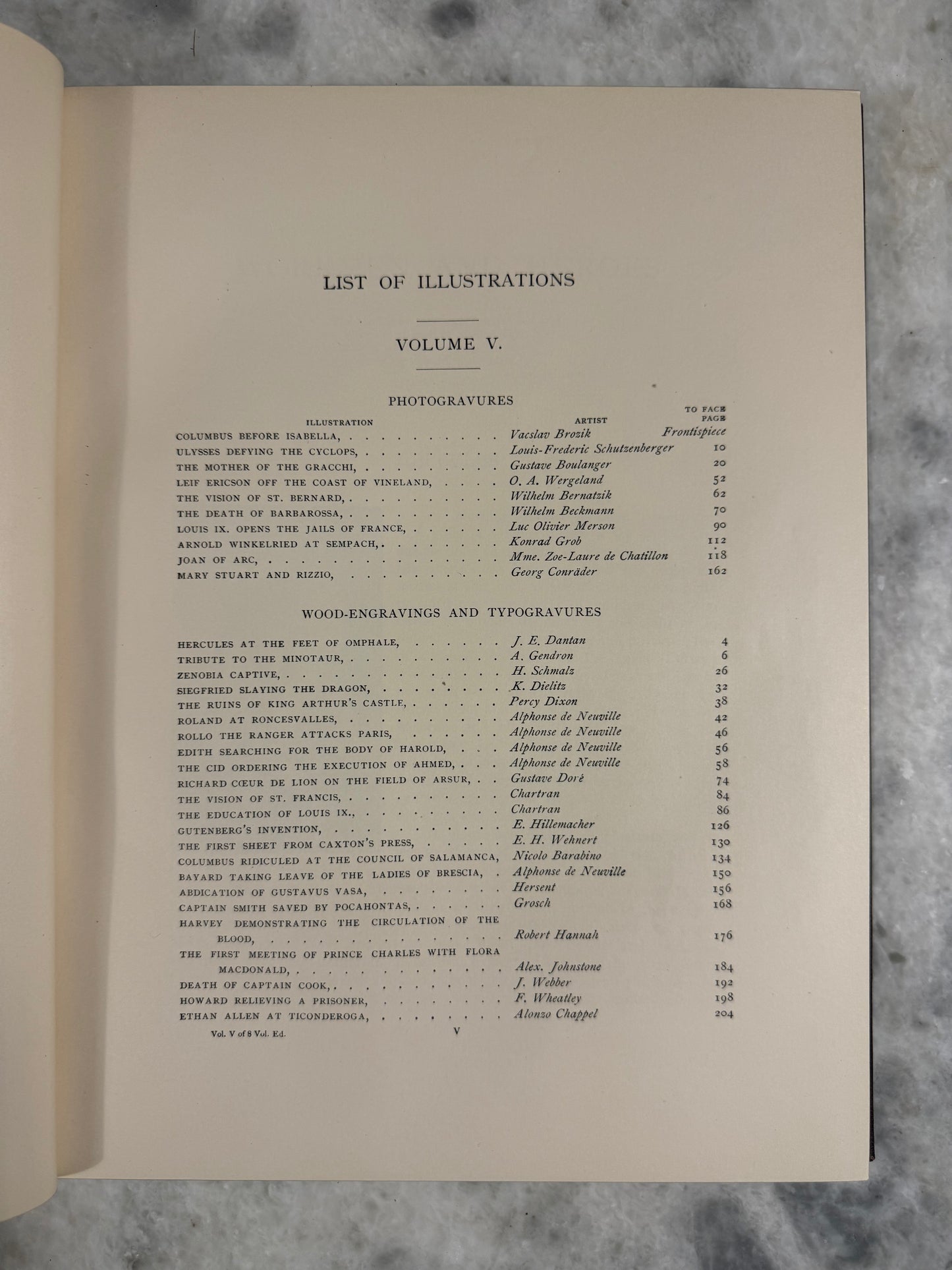 First Edition- Great Men and Famous Women